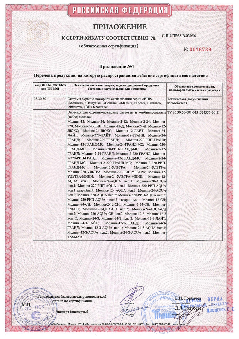 Приложение к сертификату