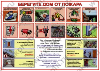 Плакаты Берегите дом от пожара