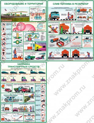Плакаты Безопасность работ на АЗС