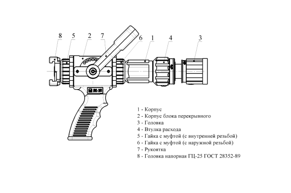 Ствол пожарный ручной универсальный с регулируемым расходом и перекрывным блоком ЛК-3П