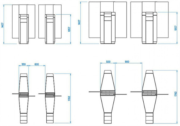 Турникет SAIMA PASS 179