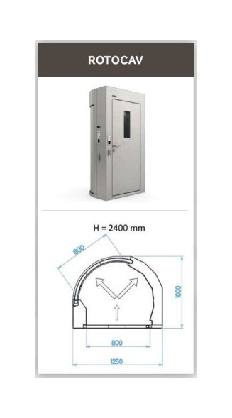 Шлюзовая кабина SAIMA ROTOCAV